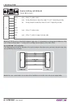 Предварительный просмотр 22 страницы Custom Audio Electronics KPM150H User Manual