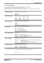 Предварительный просмотр 35 страницы Custom Audio Electronics KPM150H User Manual