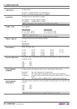 Предварительный просмотр 36 страницы Custom Audio Electronics KPM150H User Manual