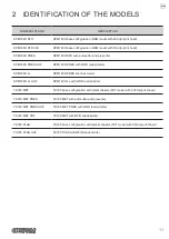 Preview for 11 page of Custom Audio Electronics KPM180H User Manual