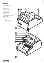 Preview for 23 page of Custom Audio Electronics KPM180H User Manual