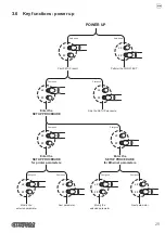 Preview for 29 page of Custom Audio Electronics KPM180H User Manual