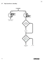 Preview for 30 page of Custom Audio Electronics KPM180H User Manual