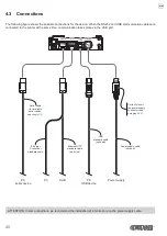 Preview for 40 page of Custom Audio Electronics KPM180H User Manual