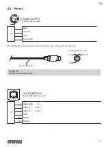 Preview for 41 page of Custom Audio Electronics KPM180H User Manual