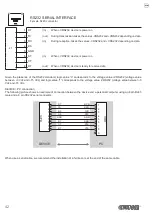 Preview for 42 page of Custom Audio Electronics KPM180H User Manual