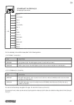 Preview for 43 page of Custom Audio Electronics KPM180H User Manual