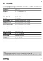 Preview for 75 page of Custom Audio Electronics KPM180H User Manual