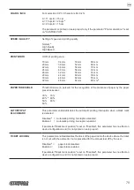 Preview for 79 page of Custom Audio Electronics KPM180H User Manual