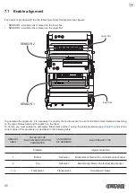 Preview for 86 page of Custom Audio Electronics KPM180H User Manual