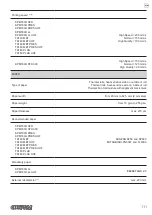 Preview for 111 page of Custom Audio Electronics KPM180H User Manual