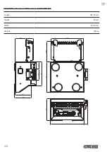 Preview for 120 page of Custom Audio Electronics KPM180H User Manual