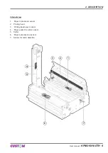 Предварительный просмотр 9 страницы Custom Audio Electronics KPM216HII-ETH User Manual