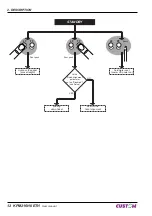 Предварительный просмотр 12 страницы Custom Audio Electronics KPM216HII-ETH User Manual