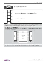 Предварительный просмотр 23 страницы Custom Audio Electronics KPM216HII-ETH User Manual