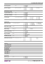 Предварительный просмотр 109 страницы Custom Audio Electronics KPM216HII-ETH User Manual