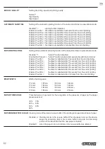 Preview for 62 page of Custom Audio Electronics KPM216HIII User Manual