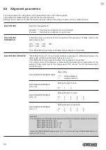 Preview for 64 page of Custom Audio Electronics KPM216HIII User Manual