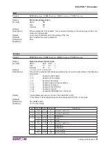 Предварительный просмотр 9 страницы Custom Audio Electronics KPM300 Command Reference Manual