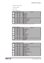 Предварительный просмотр 11 страницы Custom Audio Electronics KPM300 Command Reference Manual