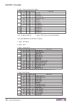 Предварительный просмотр 12 страницы Custom Audio Electronics KPM300 Command Reference Manual