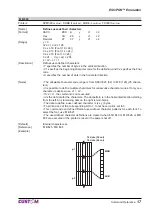 Предварительный просмотр 17 страницы Custom Audio Electronics KPM300 Command Reference Manual