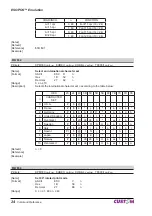 Предварительный просмотр 24 страницы Custom Audio Electronics KPM300 Command Reference Manual