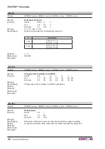 Предварительный просмотр 30 страницы Custom Audio Electronics KPM300 Command Reference Manual