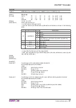 Предварительный просмотр 37 страницы Custom Audio Electronics KPM300 Command Reference Manual