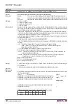 Предварительный просмотр 38 страницы Custom Audio Electronics KPM300 Command Reference Manual