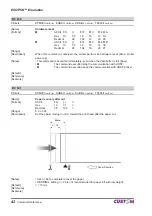 Предварительный просмотр 42 страницы Custom Audio Electronics KPM300 Command Reference Manual