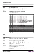 Предварительный просмотр 44 страницы Custom Audio Electronics KPM300 Command Reference Manual