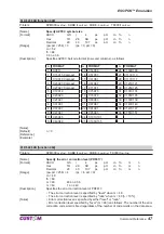 Предварительный просмотр 47 страницы Custom Audio Electronics KPM300 Command Reference Manual