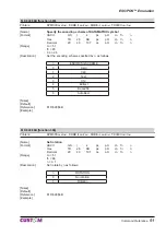 Предварительный просмотр 51 страницы Custom Audio Electronics KPM300 Command Reference Manual