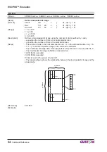 Предварительный просмотр 54 страницы Custom Audio Electronics KPM300 Command Reference Manual