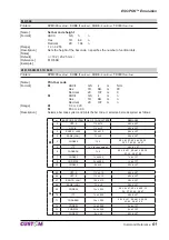 Предварительный просмотр 61 страницы Custom Audio Electronics KPM300 Command Reference Manual