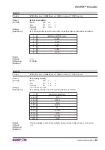 Предварительный просмотр 65 страницы Custom Audio Electronics KPM300 Command Reference Manual