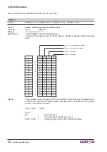 Предварительный просмотр 76 страницы Custom Audio Electronics KPM300 Command Reference Manual