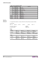 Предварительный просмотр 78 страницы Custom Audio Electronics KPM300 Command Reference Manual