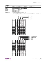 Предварительный просмотр 79 страницы Custom Audio Electronics KPM300 Command Reference Manual