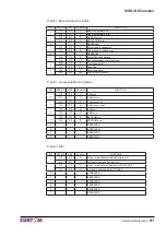 Предварительный просмотр 81 страницы Custom Audio Electronics KPM300 Command Reference Manual