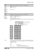 Предварительный просмотр 111 страницы Custom Audio Electronics KPM300 Command Reference Manual