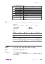 Предварительный просмотр 113 страницы Custom Audio Electronics KPM300 Command Reference Manual