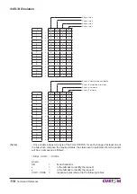 Предварительный просмотр 114 страницы Custom Audio Electronics KPM300 Command Reference Manual