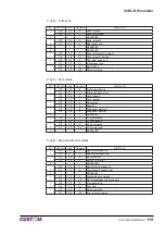 Предварительный просмотр 115 страницы Custom Audio Electronics KPM300 Command Reference Manual