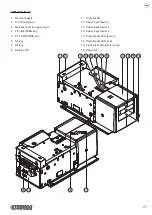 Предварительный просмотр 21 страницы Custom Audio Electronics KPM302III User Manual