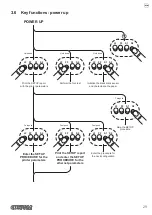 Предварительный просмотр 29 страницы Custom Audio Electronics KPM302III User Manual