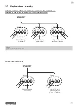 Предварительный просмотр 31 страницы Custom Audio Electronics KPM302III User Manual