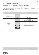 Предварительный просмотр 33 страницы Custom Audio Electronics KPM302III User Manual