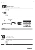 Предварительный просмотр 50 страницы Custom Audio Electronics KPM302III User Manual